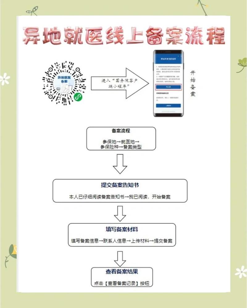 医保卡到期换卡后银行账号还是原来的账号吗？手把手教你确认账户变更流程